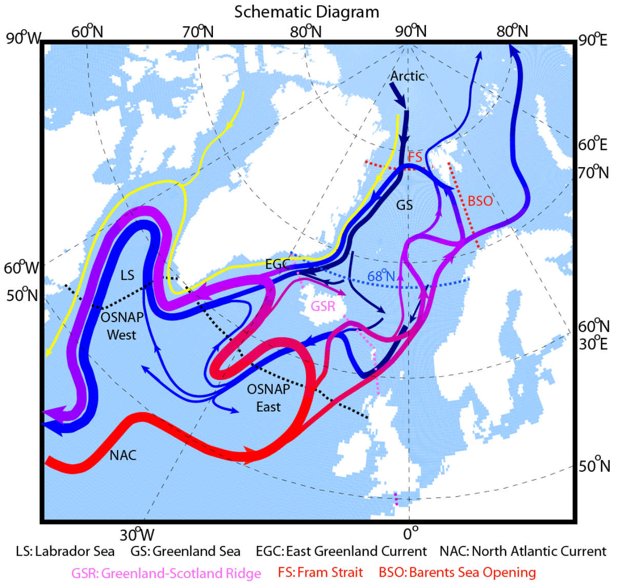 gulf-stream-collapse-north-atlantic-arctic-diagram
